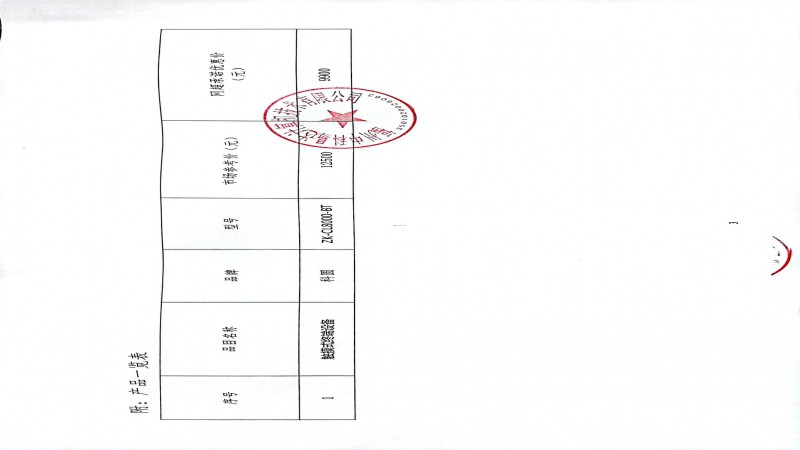 關于對給予福建省升級政府采購網上超市最優(yōu)惠價格的申明20230717